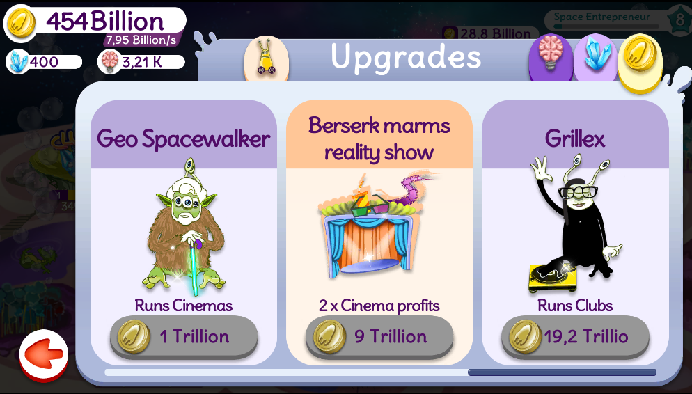 Characters in Idle Space Tycoon